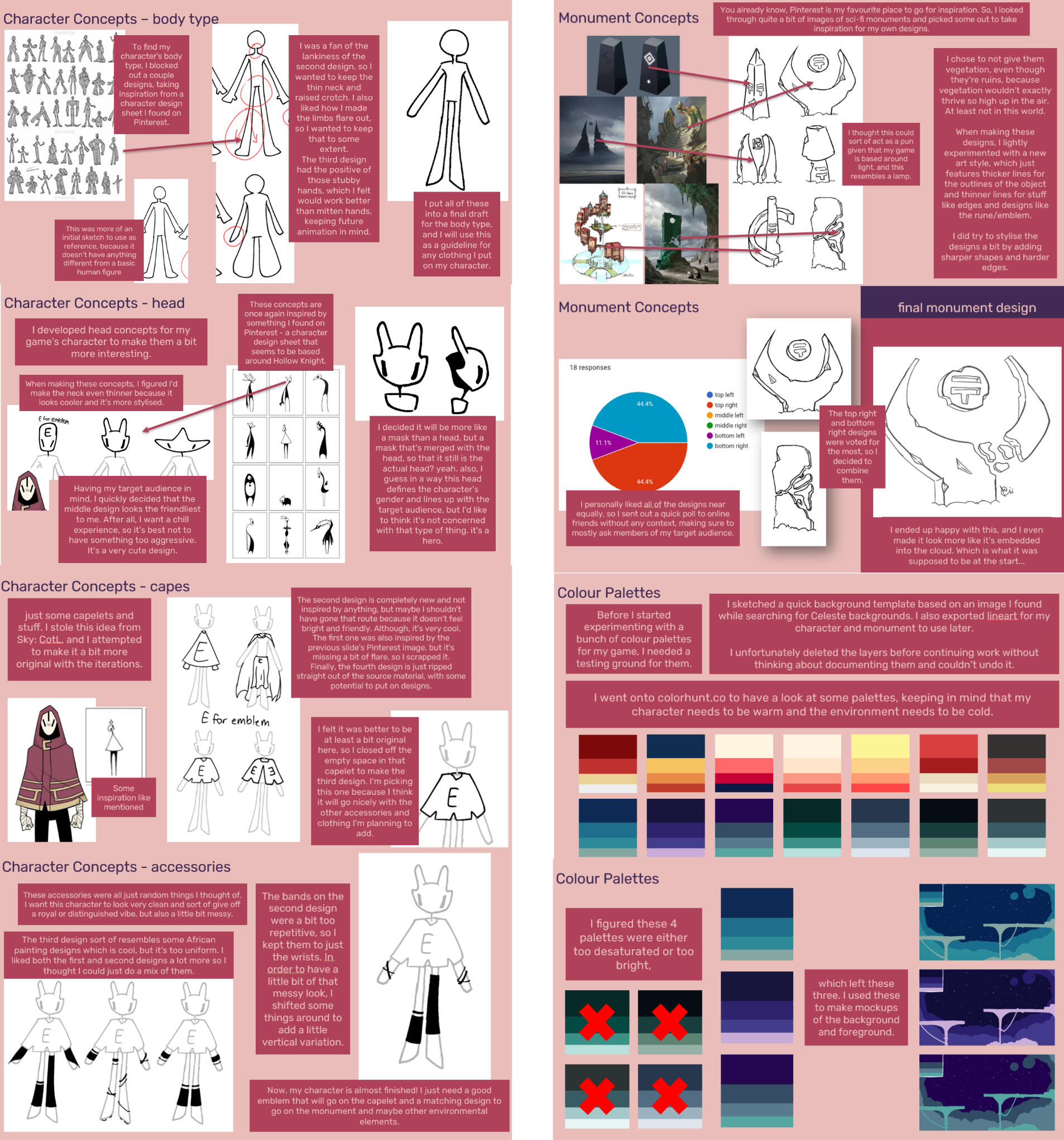 concepting stage from my college final project (top half)