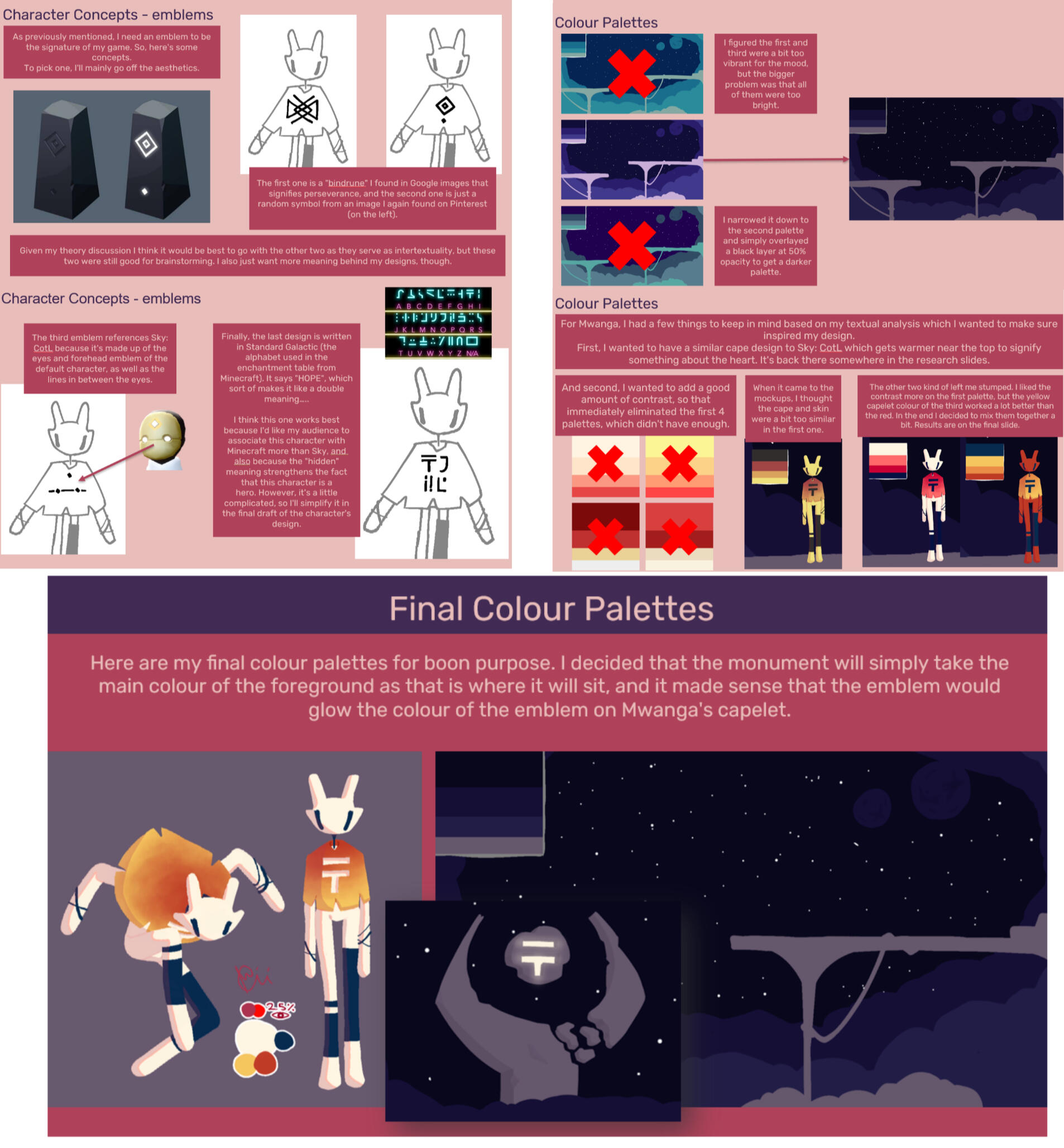 concepting stage from my college final project (bottom, more important half)